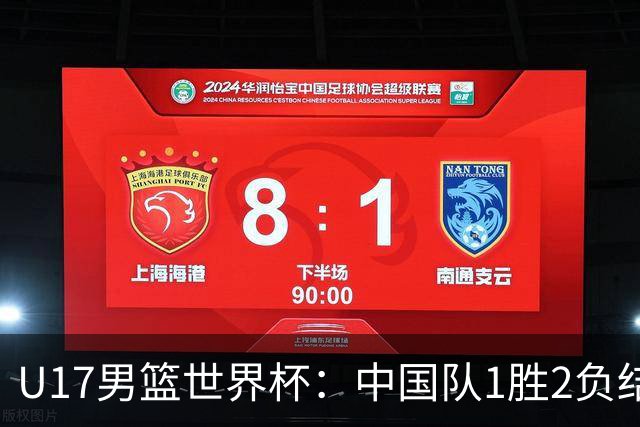 U17男篮世界杯：中国队1胜2负结束小组赛